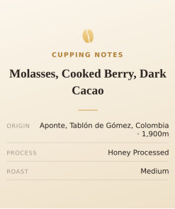 Duke's Coffee Roasters Colombia Honey Process Aponte cupping notes