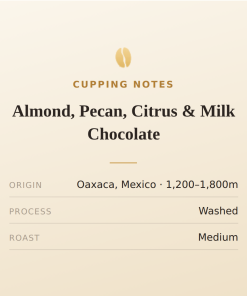 Duke's Coffee Roasters Mexico Oaxaca cupping notes