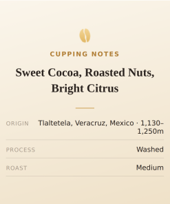 Duke's Coffee Roasters Mexico Veracruz La Laja cupping notes