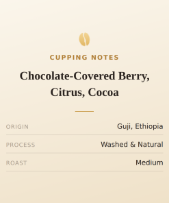 Duke's Coffee Roasters Ethiopiques cupping notes